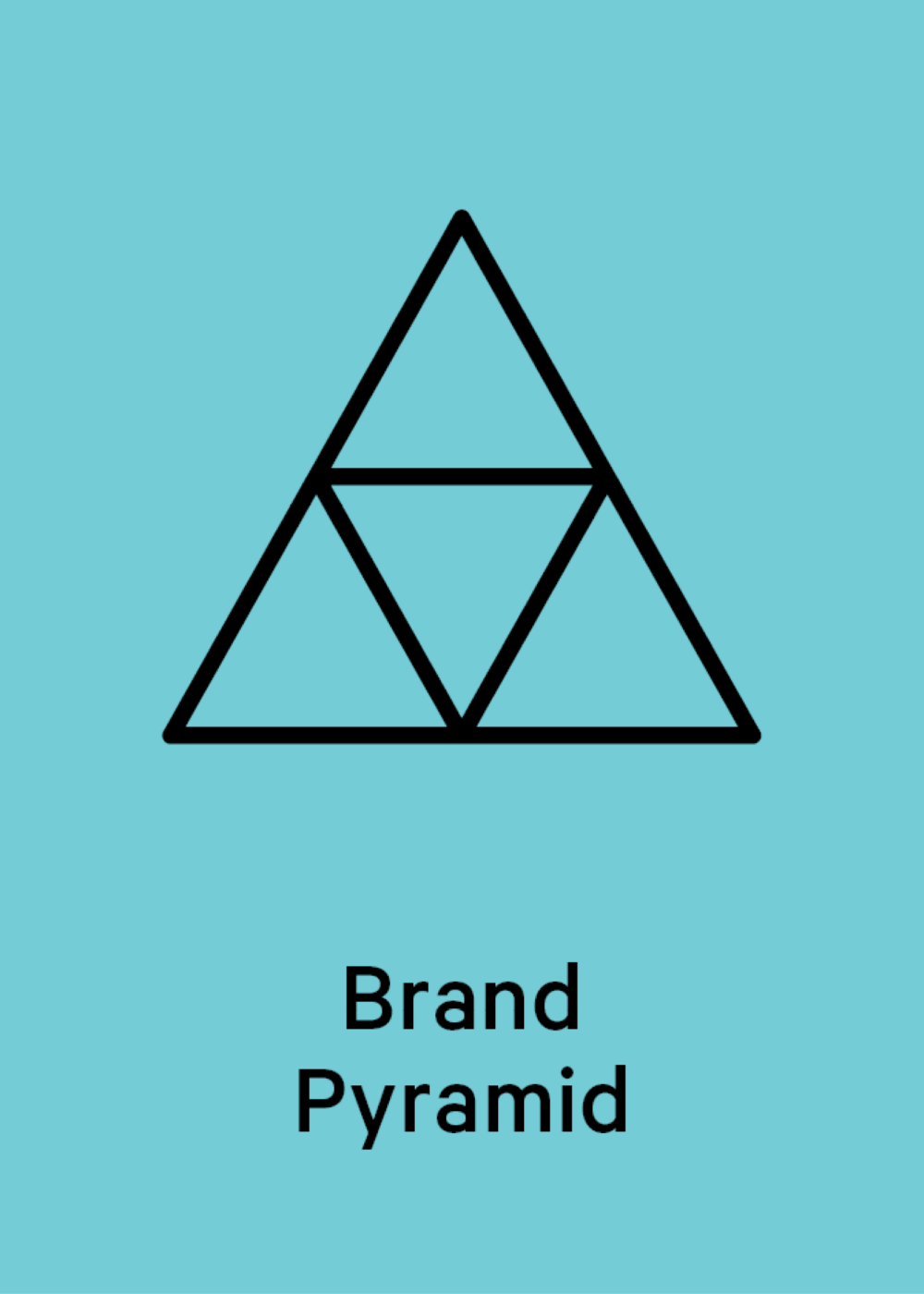 Brand­py­ra­mid Templ News Teaser 1200x670